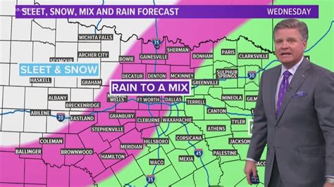 A winter storm warning is in effect until noon Wednesday. . National weather dallas